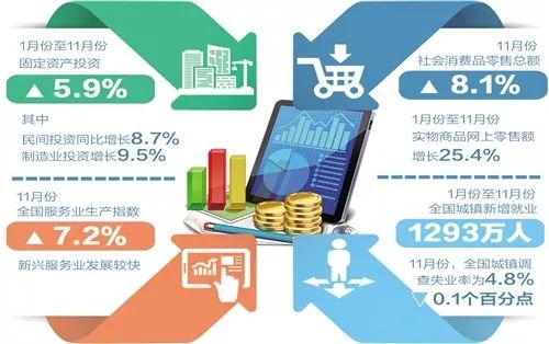 新澳精选资料免费提供资料223,深层数据执行设计_移动版90.313