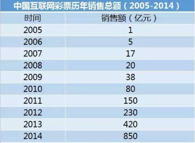 澳门天天开彩期期精准126,稳定计划评估_精简版40.408