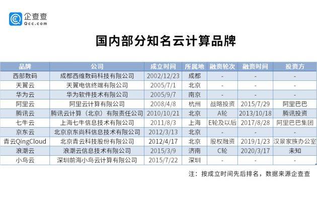 新澳门彩历史开奖结果走势图,全面执行计划数据_高级版50.622