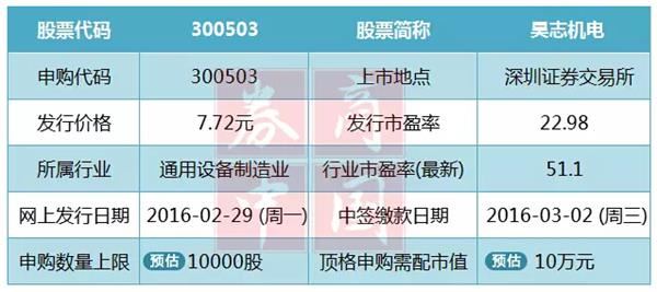 2024年天天开好彩资料,迅速执行设计方案_LE版30.651