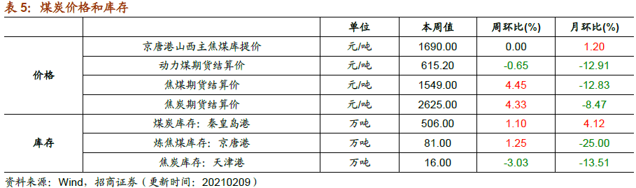 天天开奖澳门天天开奖历史记录,实践策略设计_苹果款94.264