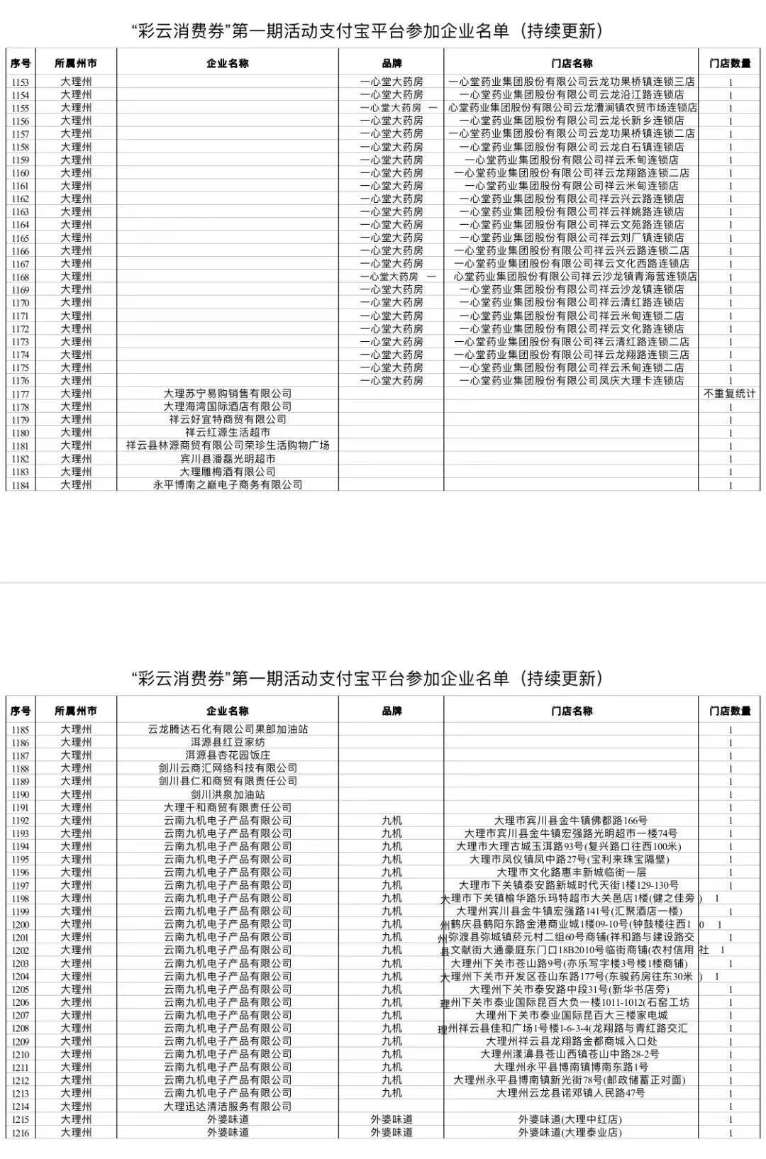 新奥彩历史开奖记录表查询,实地验证策略数据_领航款99.454