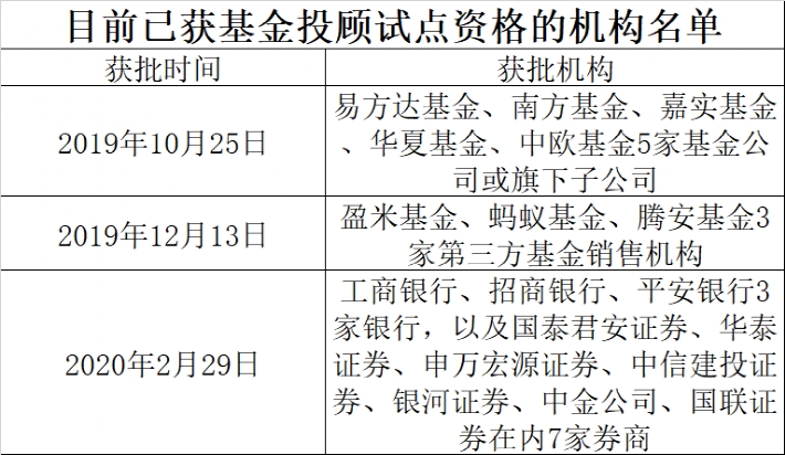 一码一肖100%精准,标准化实施程序解析_RX版51.986