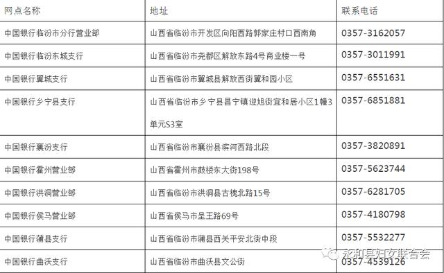 新奥长期免费资料大全,现状解答解释定义_完整版13.769