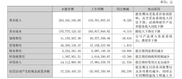 新澳门一码一码100准确,系统化评估说明_特别款55.29