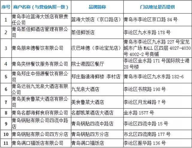 澳门一码一肖一特一中直播,实际案例解析说明_6DM62.227