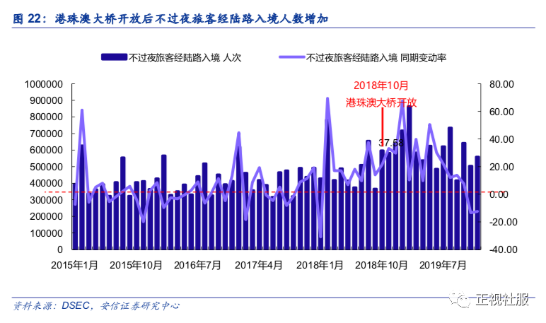 澳门一码一肖一特一中Ta几si,深度策略应用数据_MP43.151