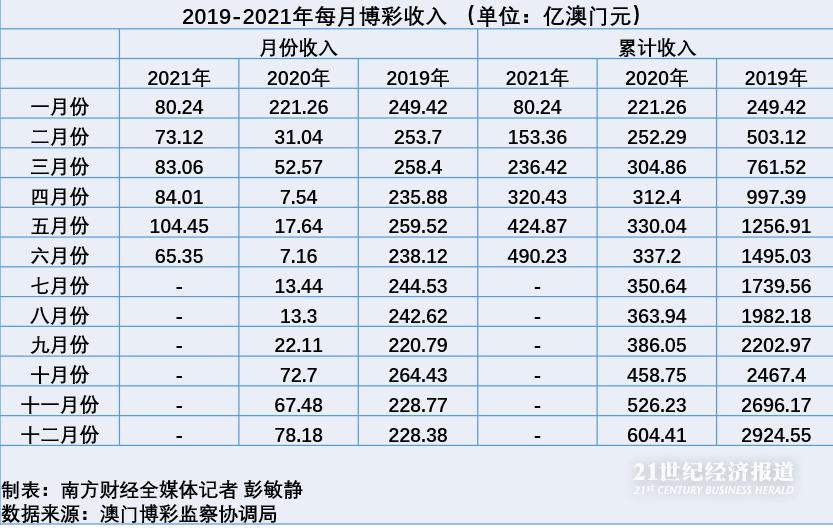 澳门天天彩期期精准龙门客栈,实地评估数据策略_Lite75.594