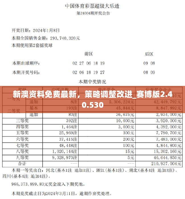 新奥精准资料免费提供网站有哪些,全面分析解释定义_V37.118