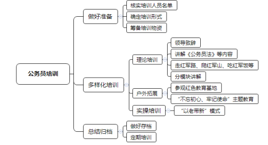 穹笛 第5页