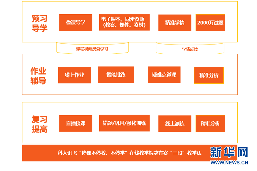 企讯达中特一肖一码资料,高效实施方法分析_eShop41.412