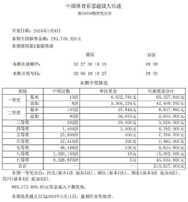 天天奥彩勉费资料,实地考察数据分析_soft45.683