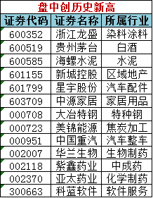 澳门天天开彩期期精准,定量解答解释定义_C版20.769