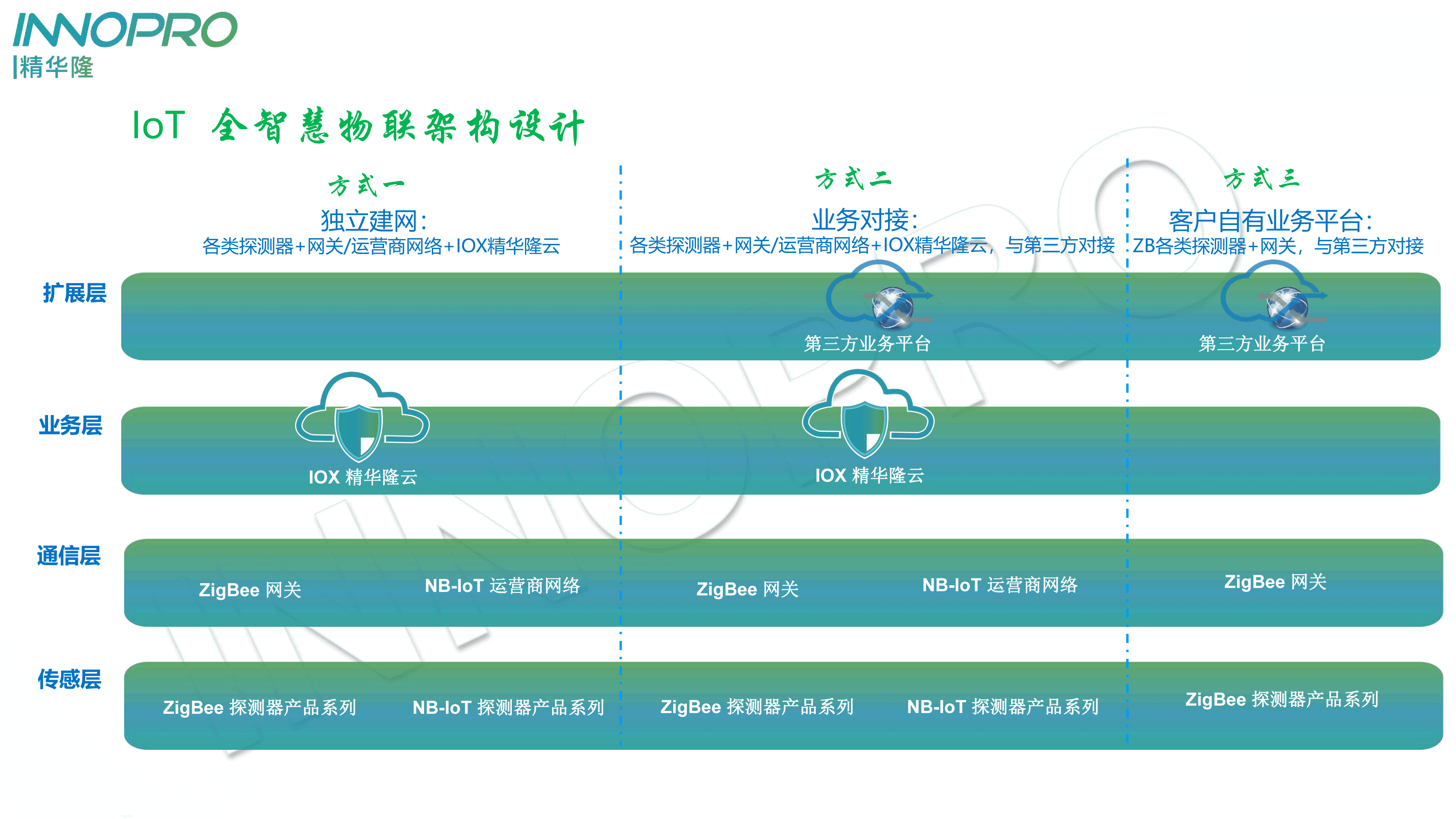 新澳门三中三码精准100%,灵活设计解析方案_Harmony款31.141