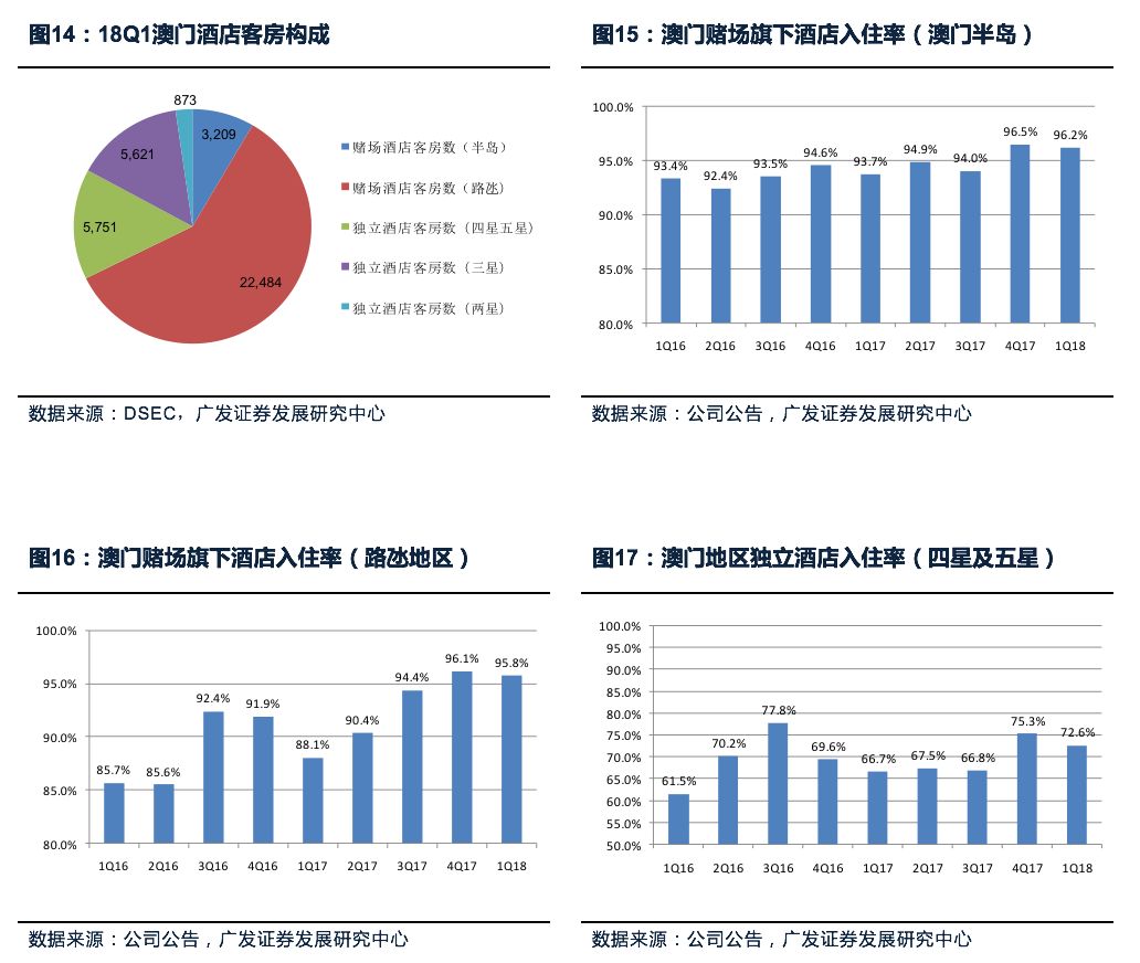 澳门最精准正最精准龙门,安全性方案设计_Deluxe86.679