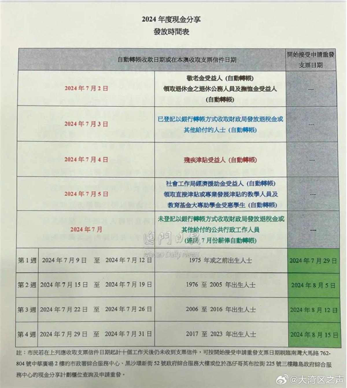 新澳门开奖结果2024开奖记录,多元方案执行策略_pack33.590