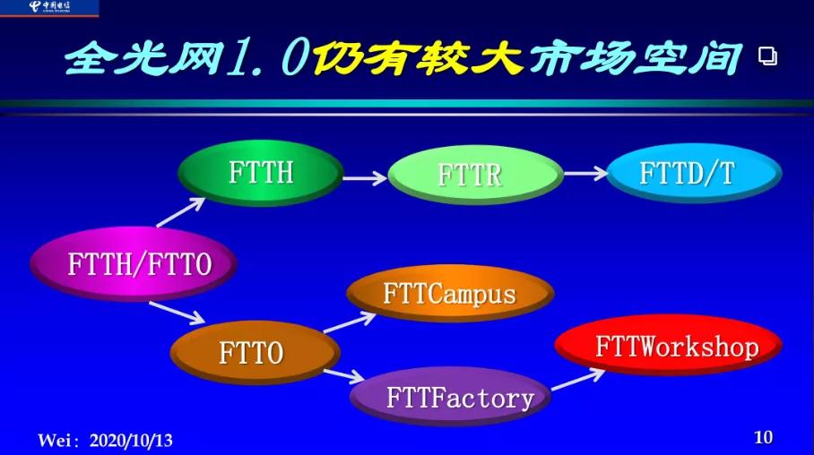 2021澳门正版资料大全公开,精细化定义探讨_钻石版61.224