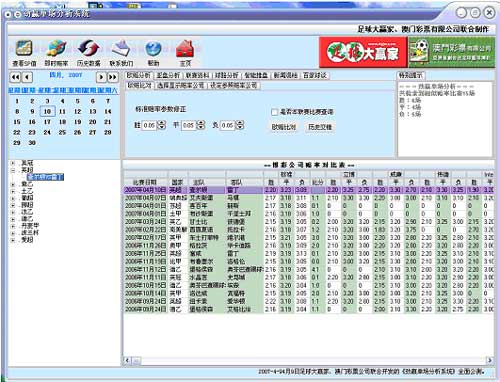 澳彩天天开奖公告,实证数据解析说明_Tablet88.847