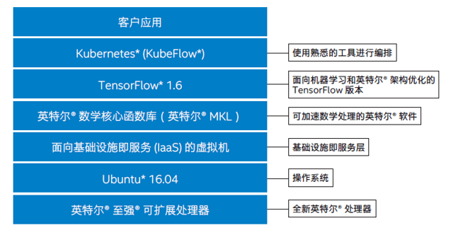 新奥精准资料免费提供630期,实地解析数据考察_MR96.911