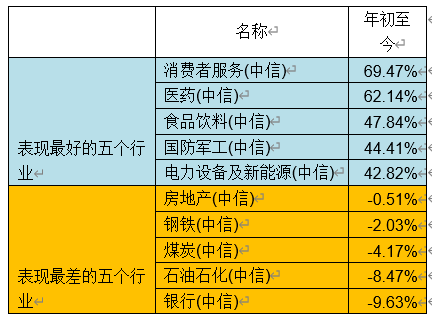 澳门天天彩期期精准二期开一肖,科技成语分析定义_超值版17.628