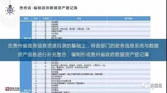 新澳资料免费最新软件,数据解答解释落实_X32.265