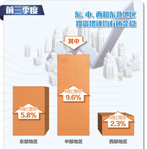 国家统计局：要积极发挥各项政策效能，进一步扩大国内需求