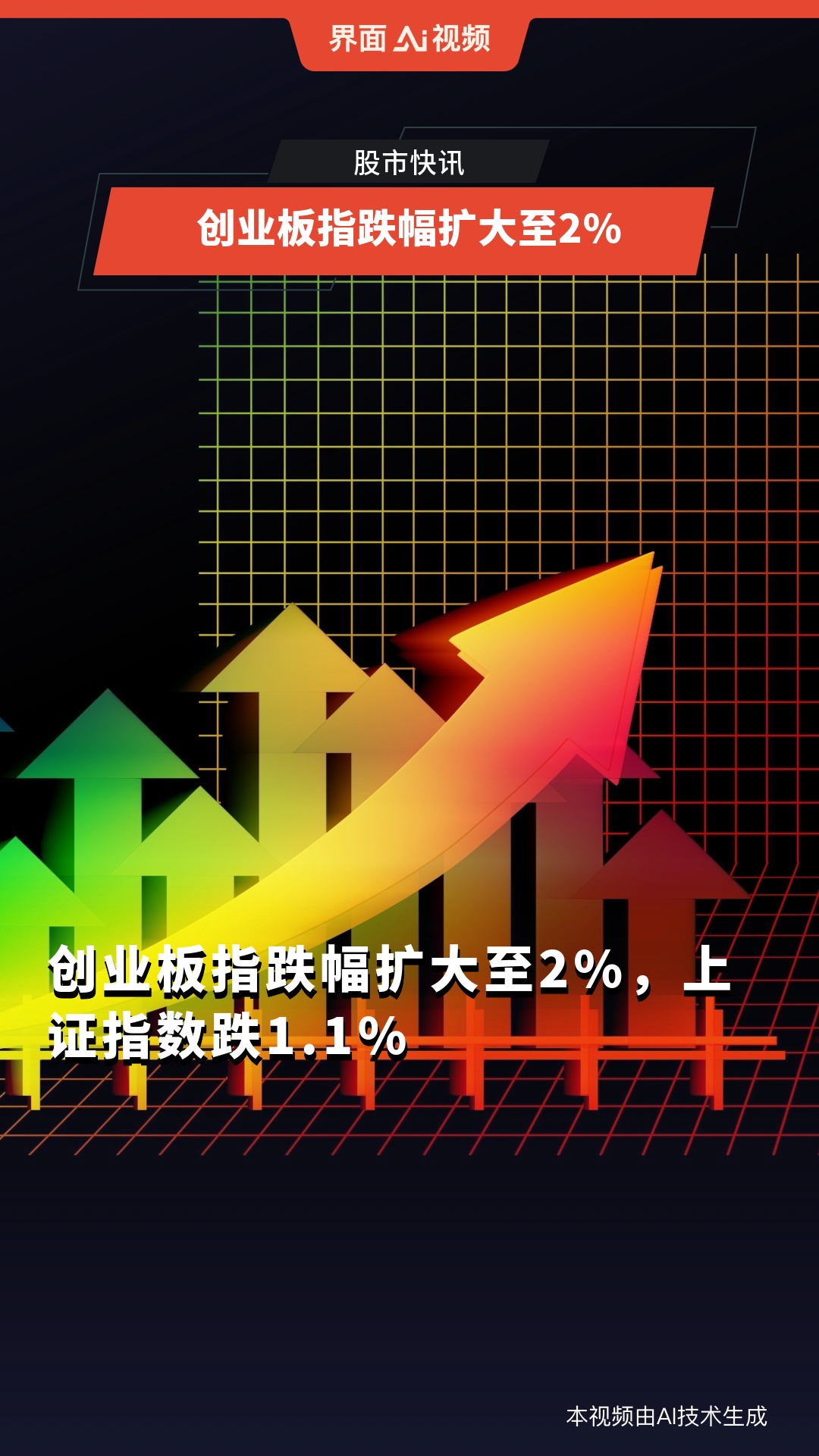 创业板指午后跌幅扩大至2%