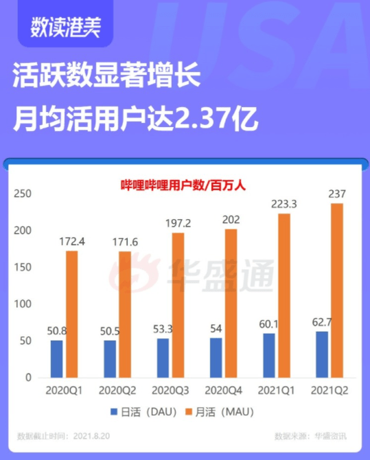 阿里国际数字商业集团Q2营收316.72亿元 同比增长29%