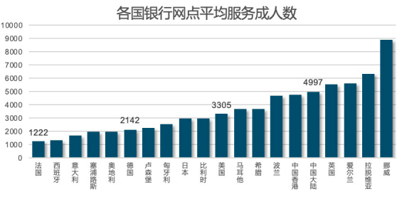 联合利华拟减少在欧洲裁员人数 将部分员工调至冰淇淋业务部门