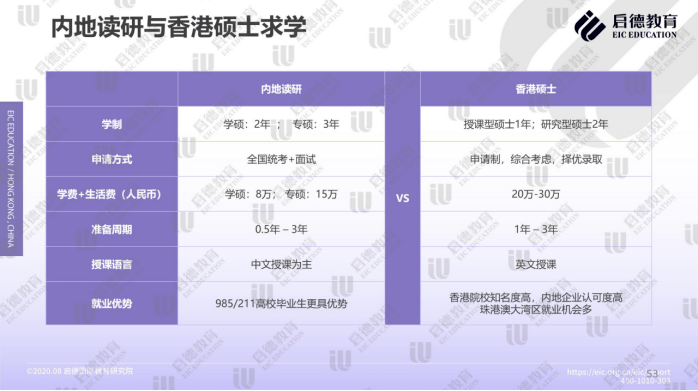 2024香港正版资料免费看,数据解析支持策略_set75.959