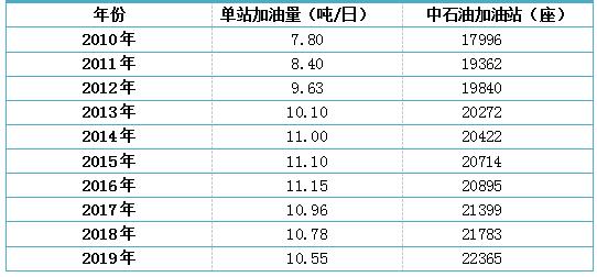 2024年澳门今晚开码料,实践数据解释定义_4K30.329