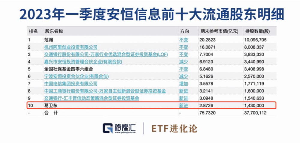 澳门今晚必开一肖一特,实地计划验证数据_娱乐版15.334