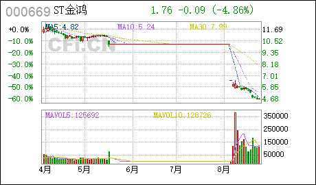 因历史股权财务顾问业务问题被罚！渤海证券回应：积极整改，经营情况正常