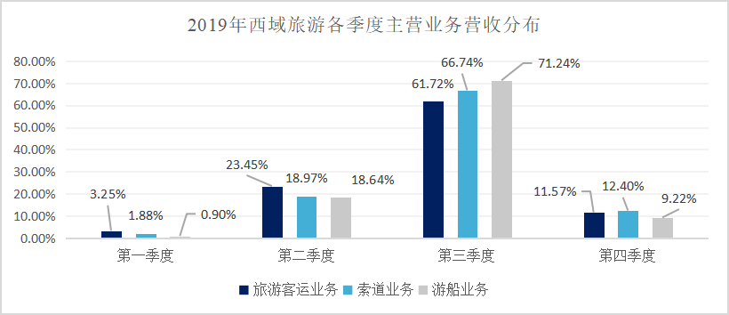 澳门今晚必开一肖一特,数据驱动分析解析_SP59.415