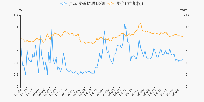 凯撒娱乐盘中异动 快速下跌5.00%报37.04美元