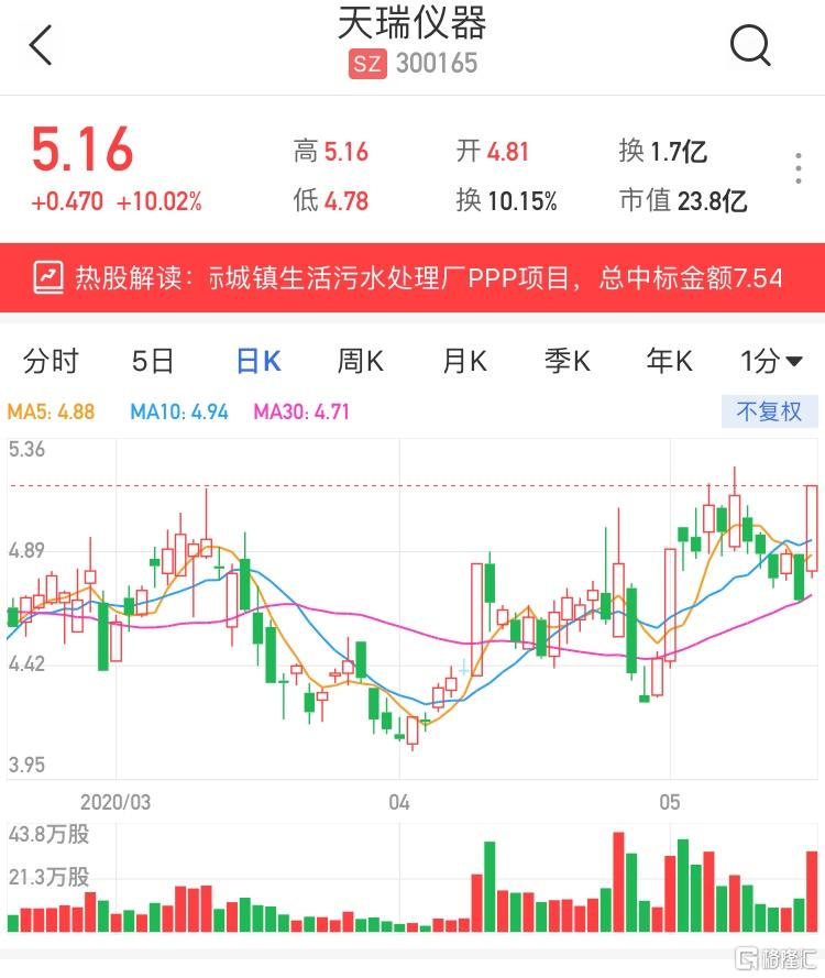 Hallador能源盘中异动 股价大跌5.16%报12.69美元