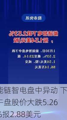 能链智电盘中异动 股价大涨6.00%报3.00美元