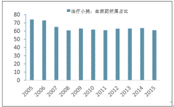 2024年正版资料免费大全最新版本亮点优势和亮点,多元化方案执行策略_Linux70.504