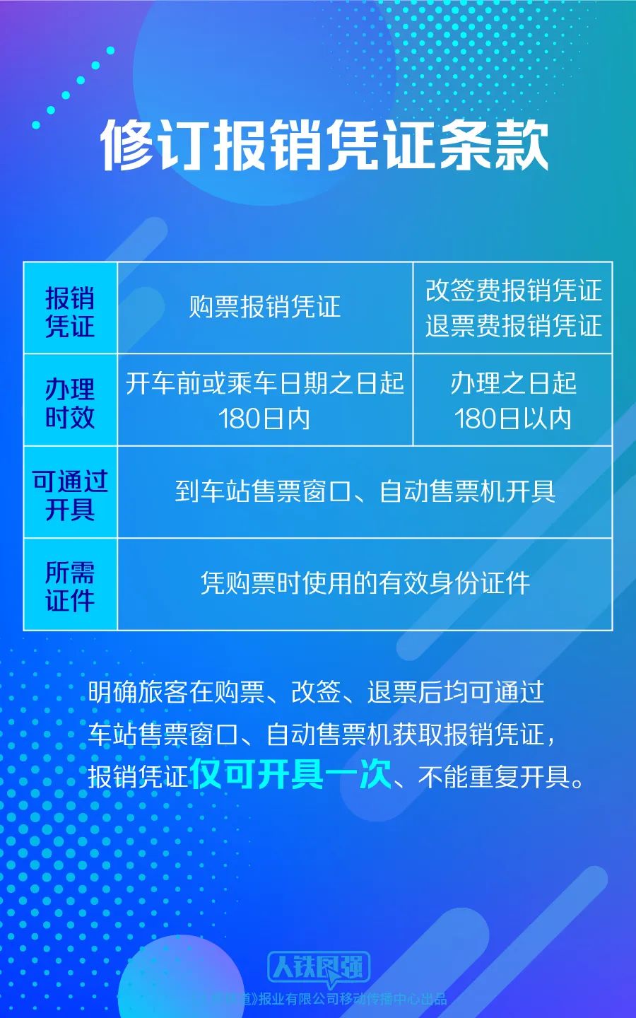 新澳天天开奖资料大全最新54期,实效性解析解读_The54.893