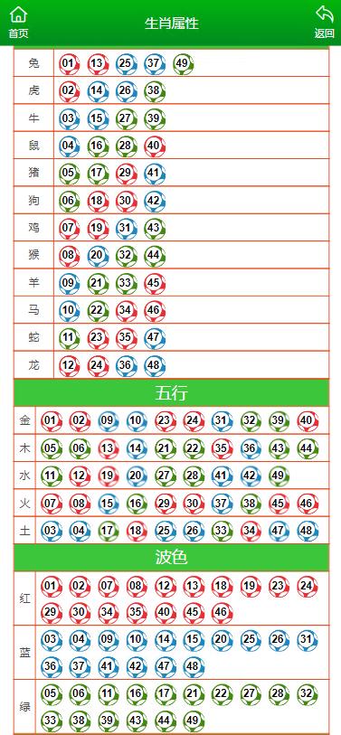 澳门一肖一码一一特一中厂,实地验证数据策略_游戏版51.543