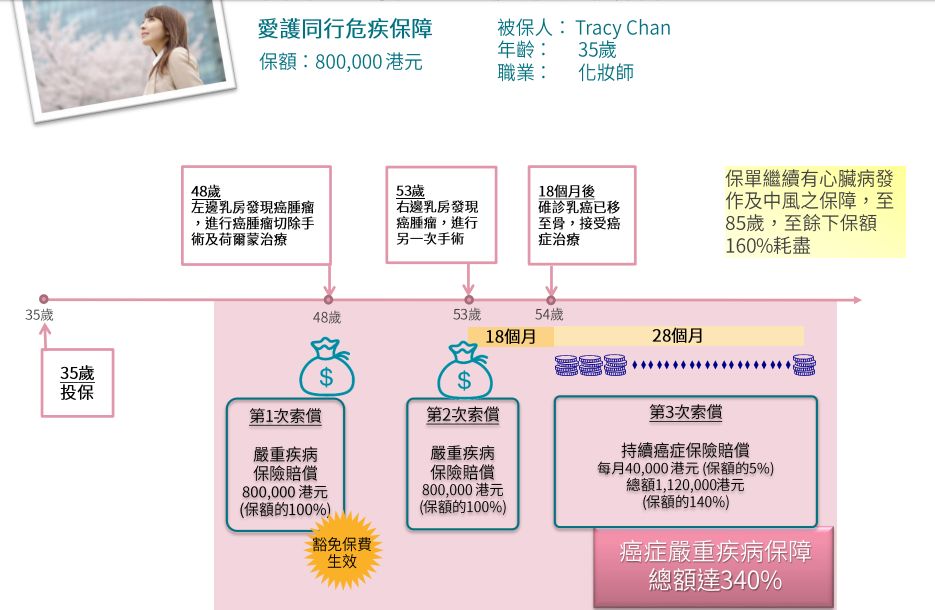 新澳门资料免费大全的特点和优势,全面理解计划_精装款18.608