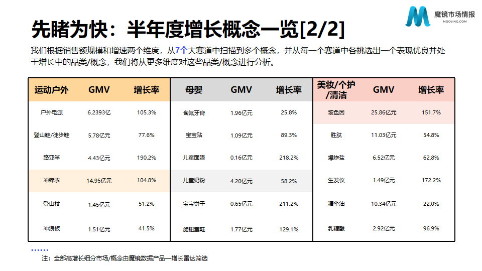 2024新澳最精准资料大全,现状分析说明_U49.44