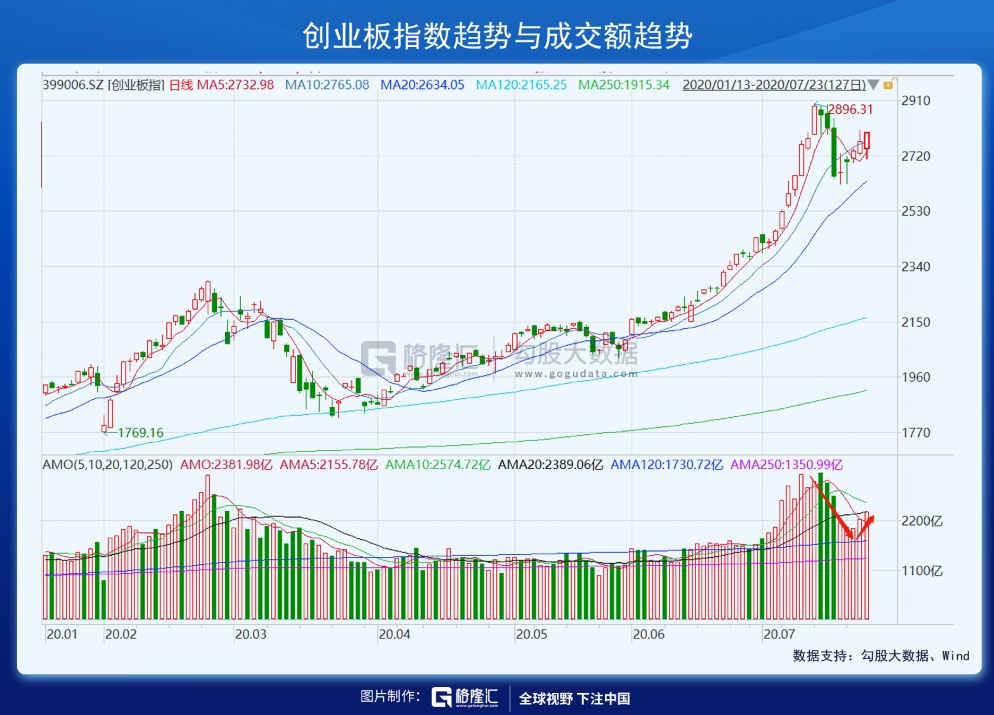 安博科-匹兹堡盘中异动 下午盘急速跳水6.18%报1.67美元