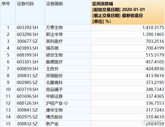 2024香港正版资料免费盾,国产化作答解释定义_6DM19.537