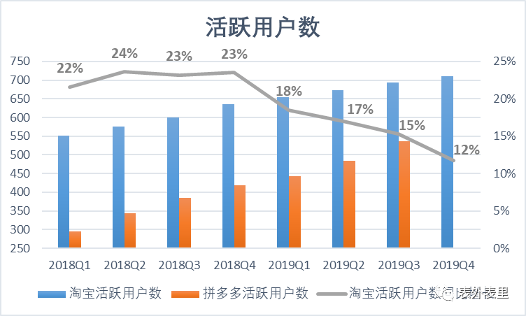 联想业绩复苏的隐忧：资产负债率仍高企，ISG业务亏损2.6亿元