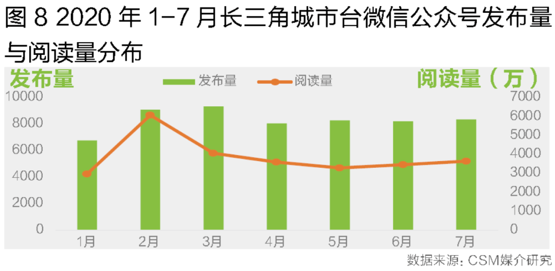 潇湘廿四歌 第4页