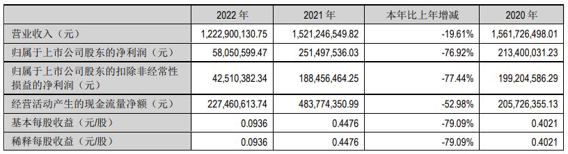 香港期期准正版资料大全,前沿说明评估_V98.227