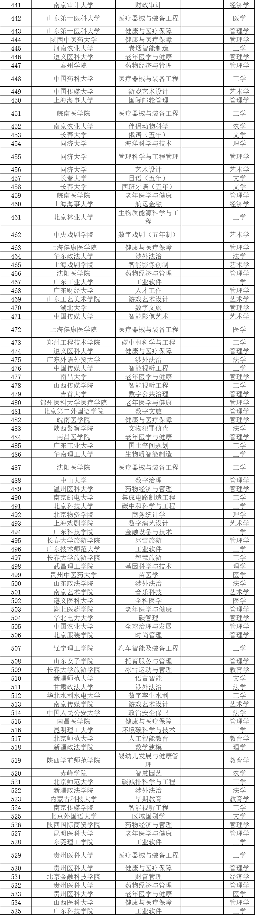 2024香港资料大全正新版,前沿评估说明_3K36.535