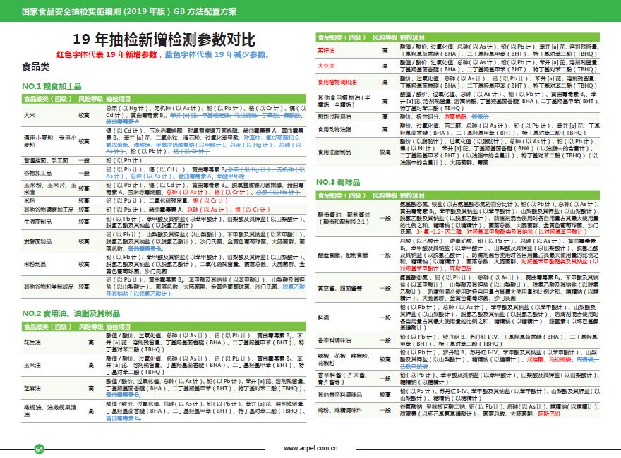 118资料大全图库,高效执行计划设计_界面版98.553