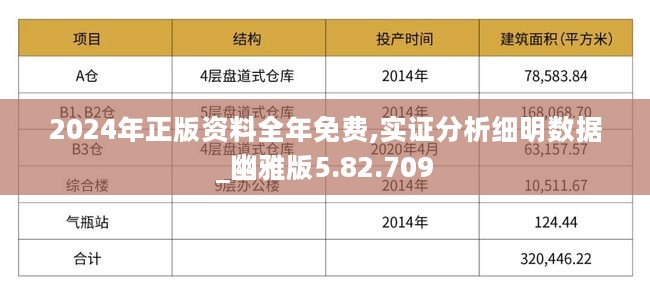 2024年正版资料全年免费,实践分析解释定义_VIP57.497